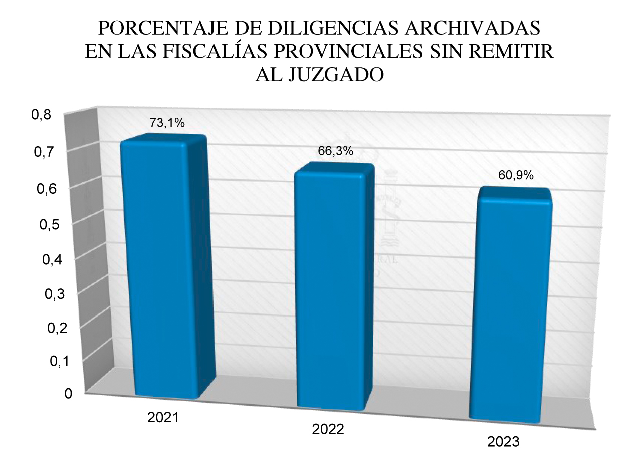 2024-2028_Cap04_Graf__32.jpg
