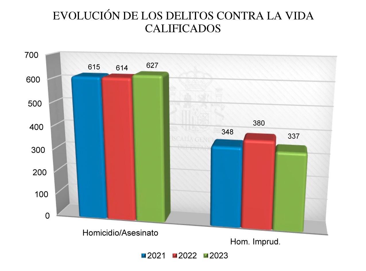 2024-2028_Cap04_Graf__34.jpg