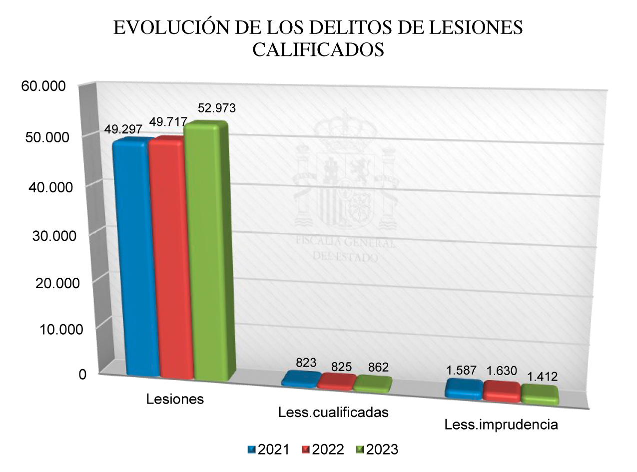 2024-2028_Cap04_Graf__35.jpg