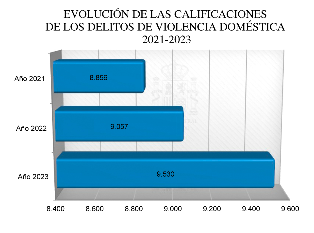 2024-2028_Cap04_Graf__39.jpg