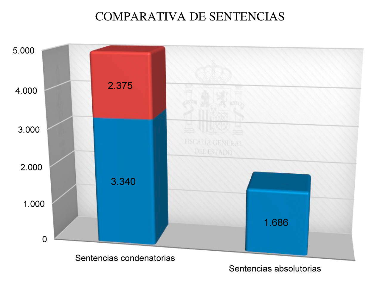 2024-2028_Cap04_Graf__42.jpg