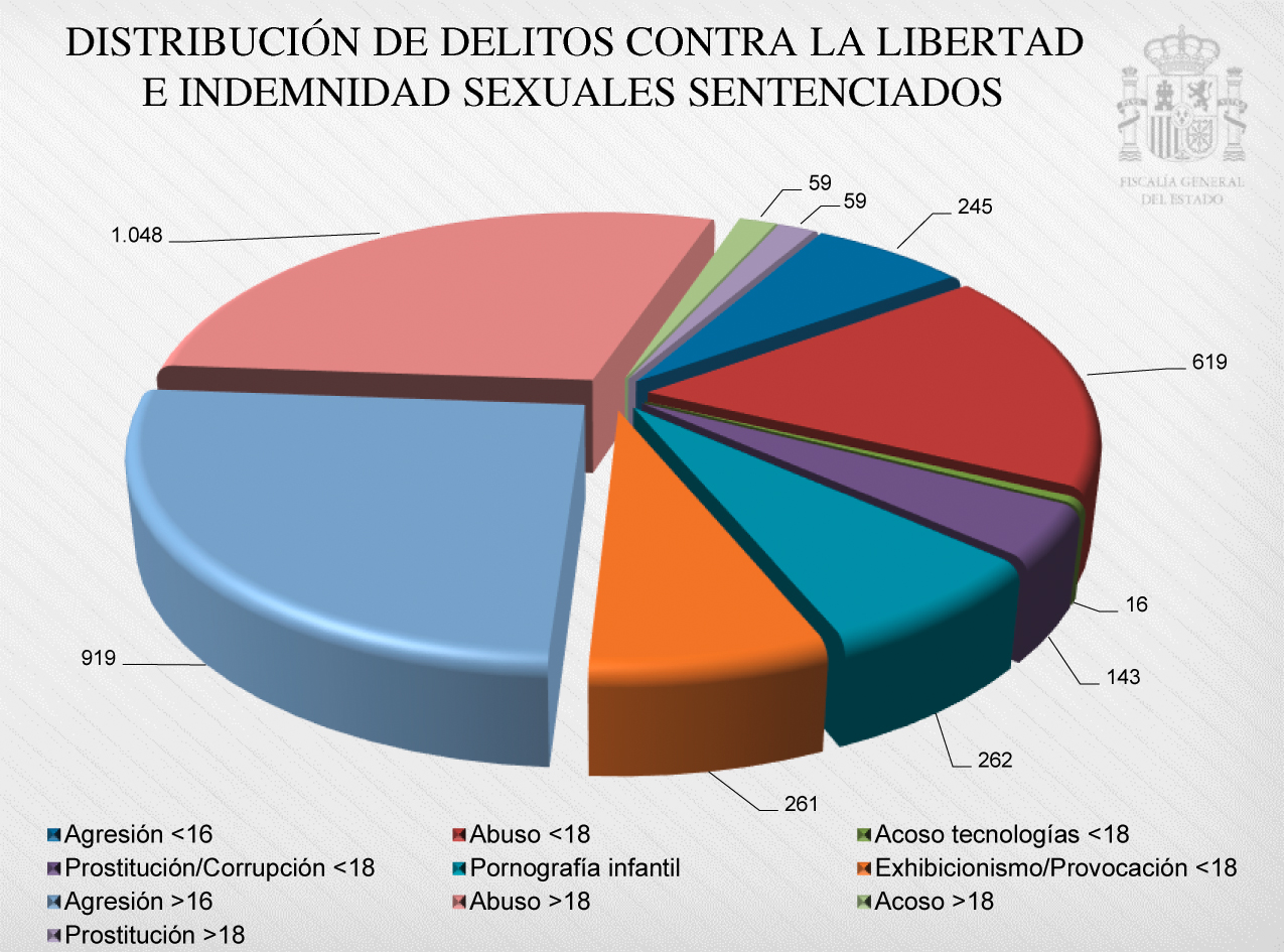 2024-2028_Cap04_Graf__47.jpg