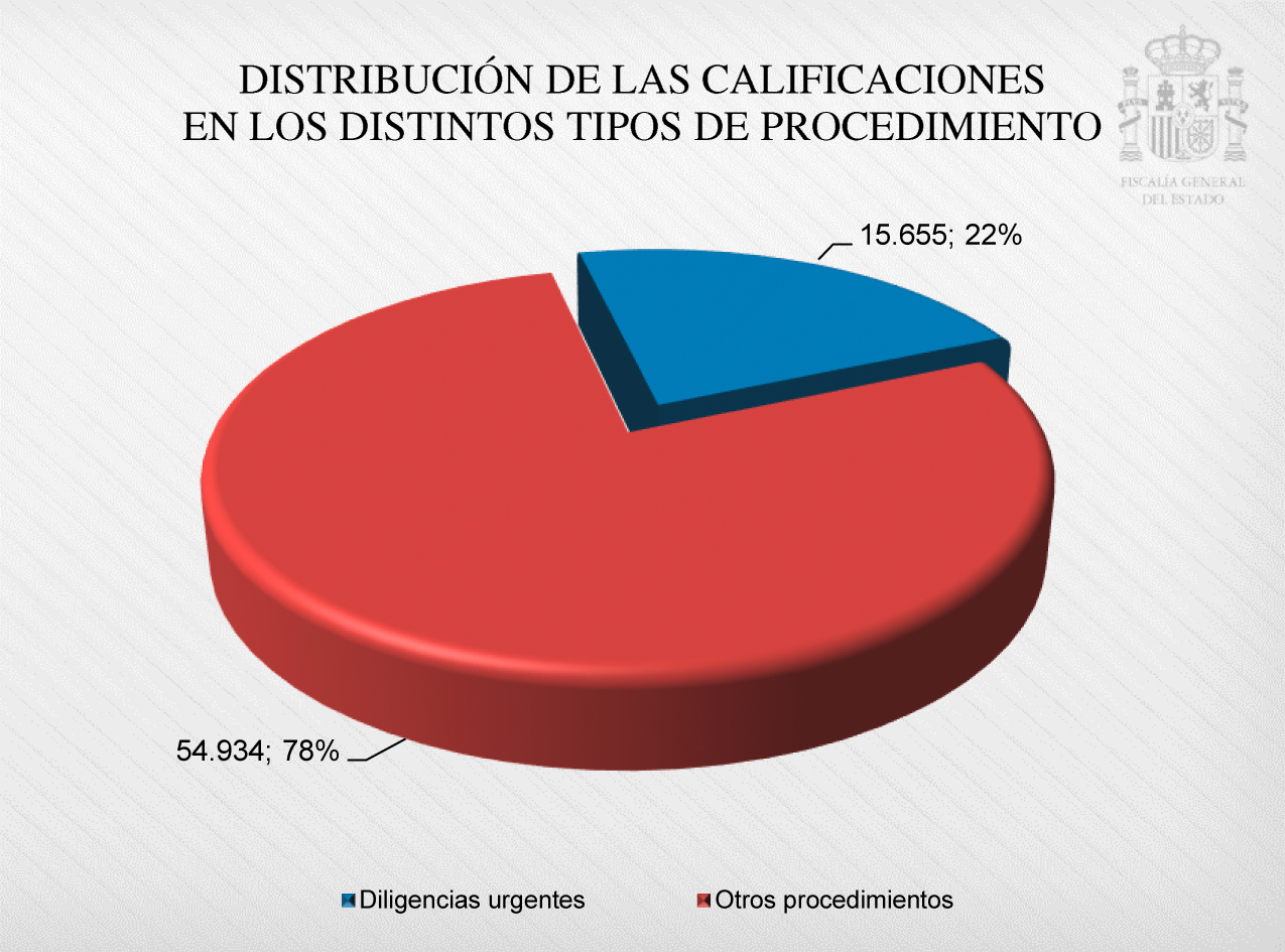 2024-2028_Cap04_Graf__54.jpg