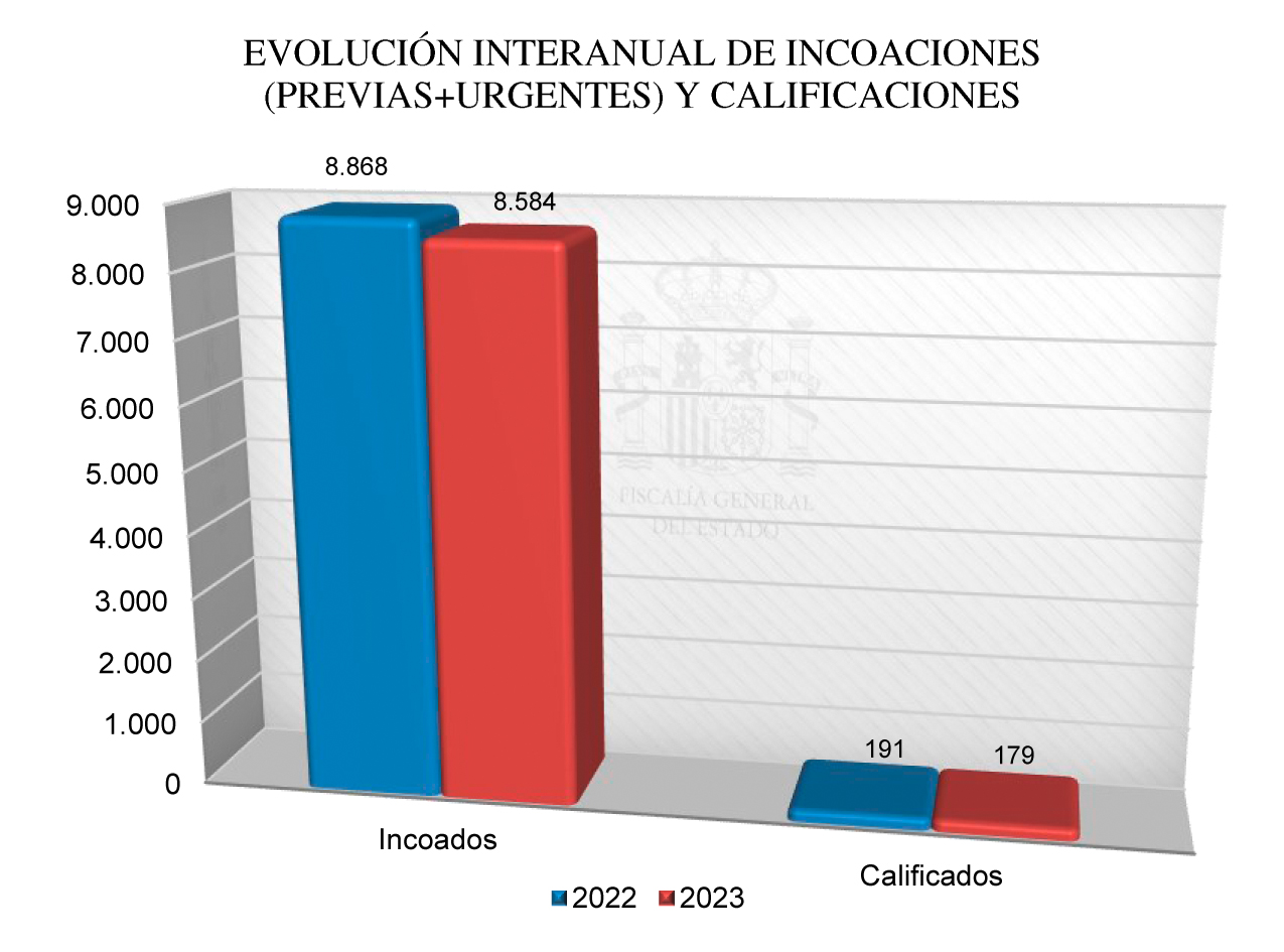 2024-2028_Cap04_Graf__63.jpg