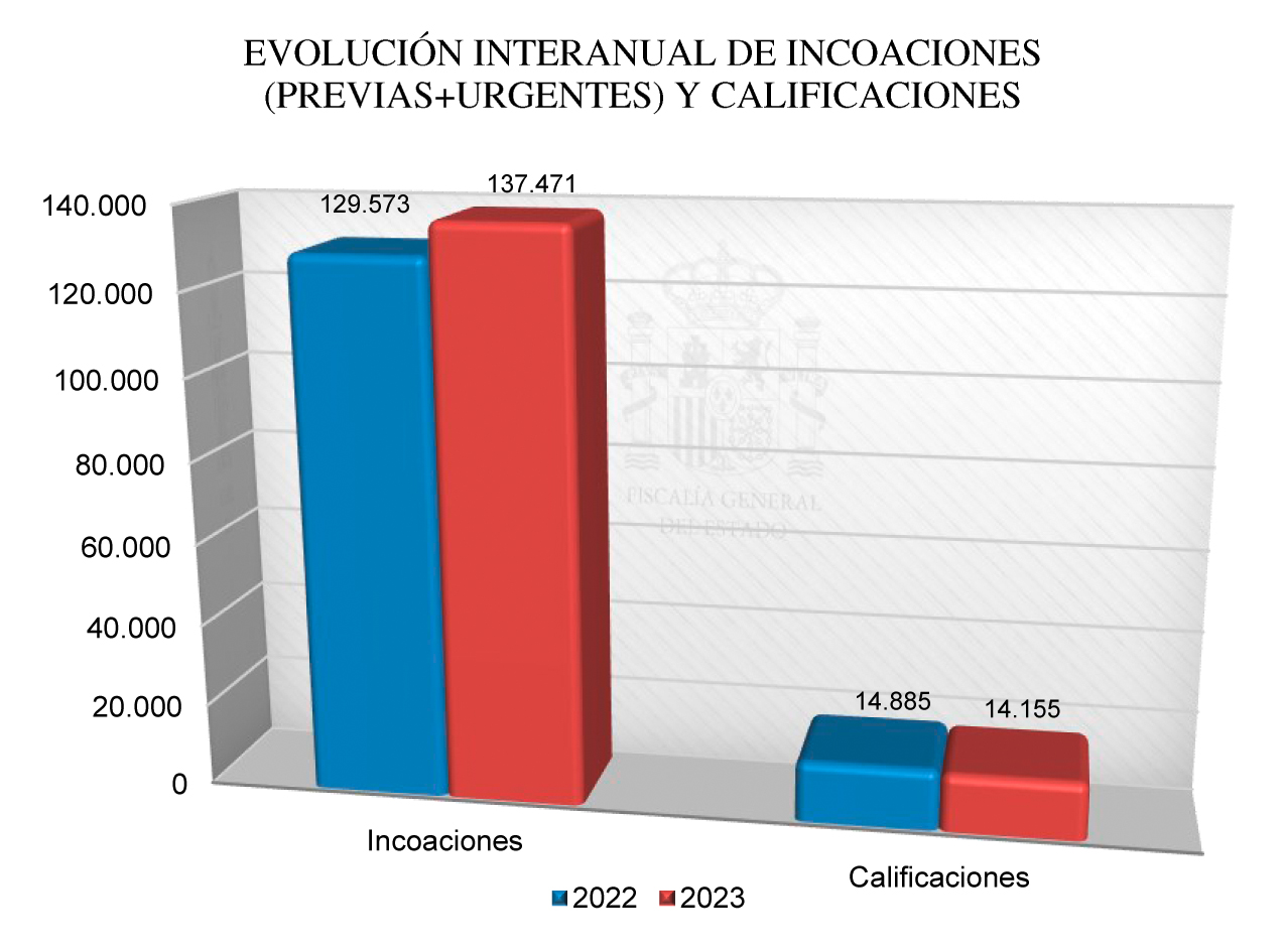 2024-2028_Cap04_Graf__65.jpg