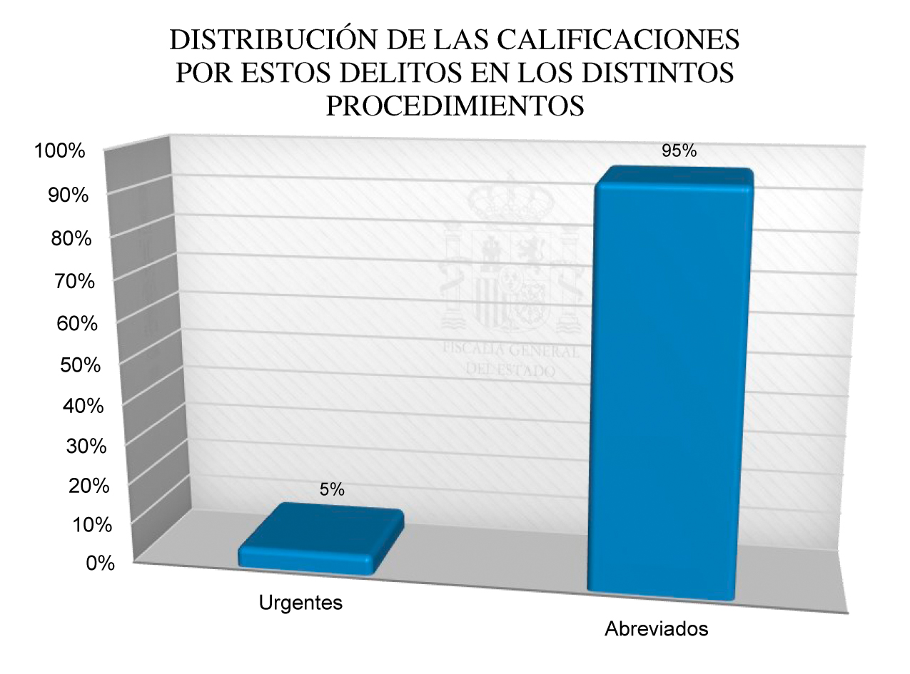 2024-2028_Cap04_Graf__66.jpg