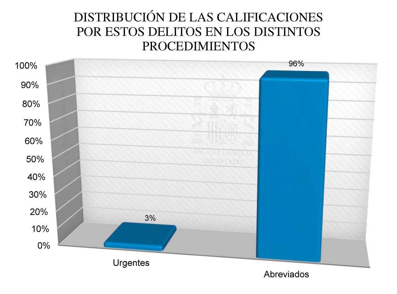 2024-2028_Cap04_Graf__68.jpg