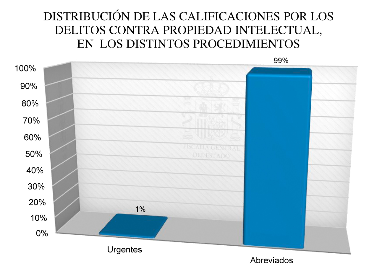 2024-2028_Cap04_Graf__70.jpg