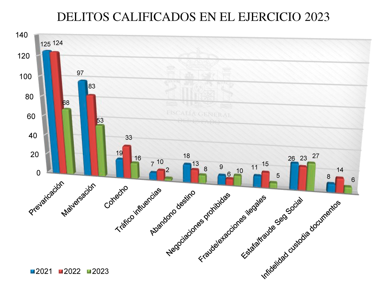 2024-2028_Cap04_Graf__76.jpg