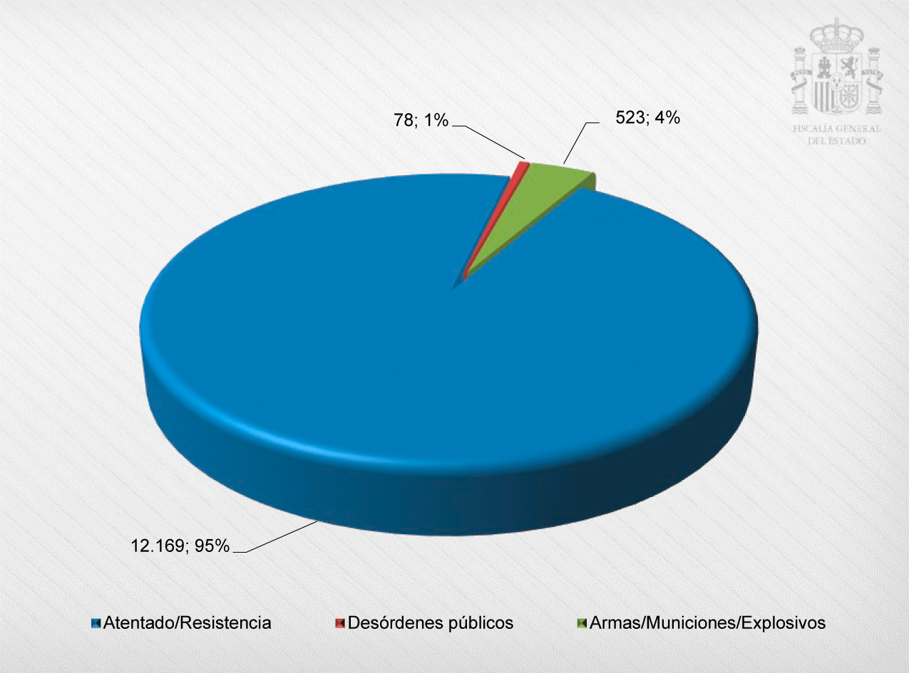 2024-2028_Cap04_Graf__85.jpg