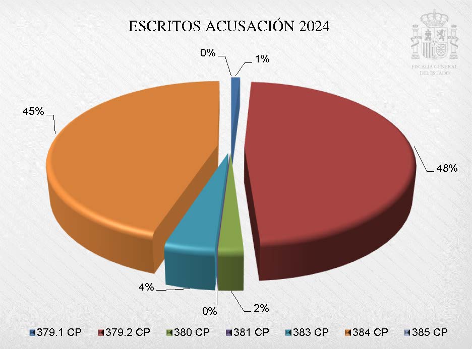 2025-1816_Cap03_Graf__14