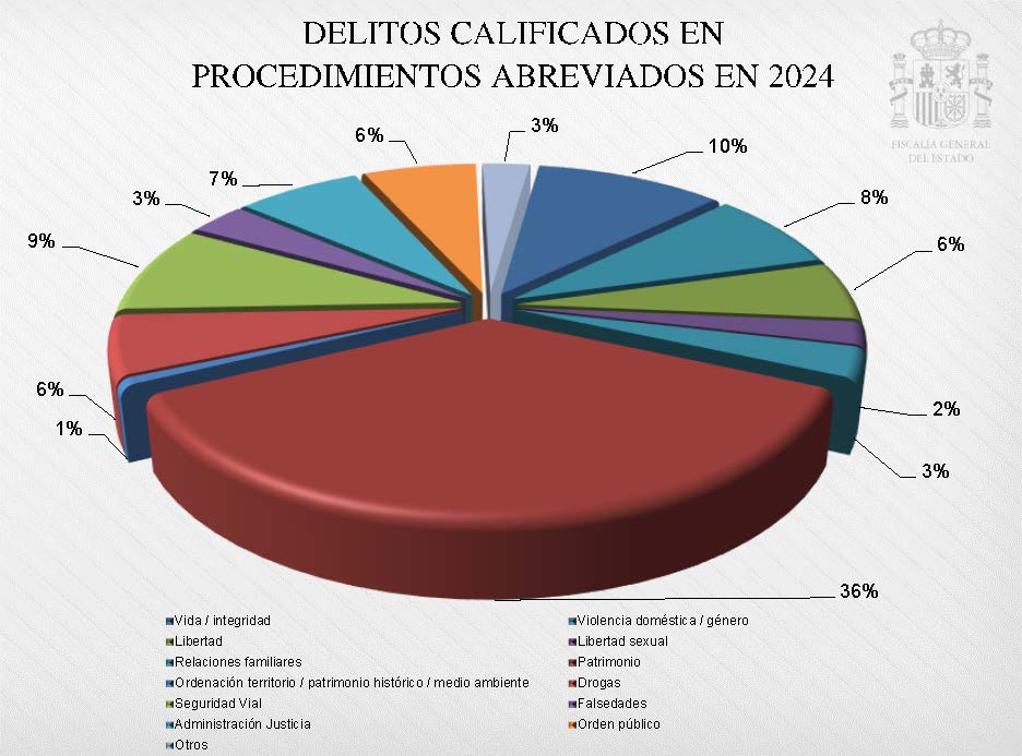 2025-1816_Cap04_Graf__12