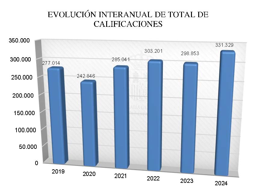 2025-1816_Cap04_Graf__20
