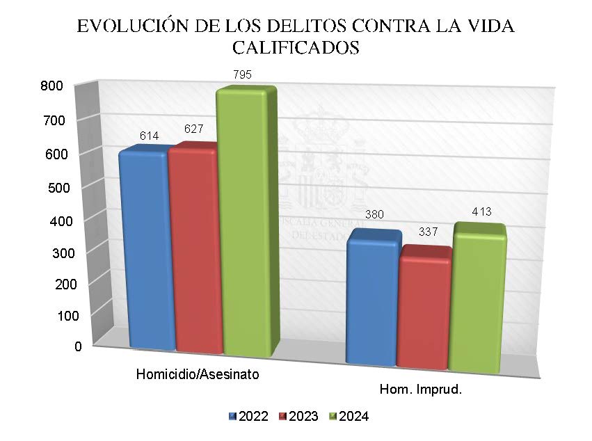 2025-1816_Cap04_Graf__35