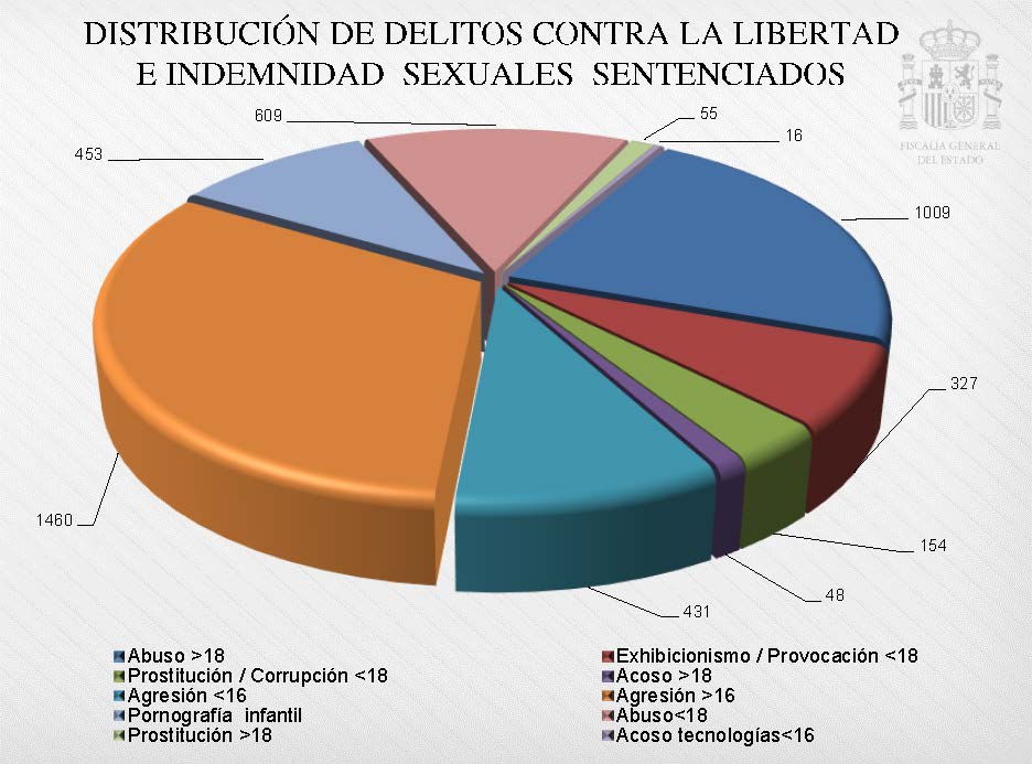 2025-1816_Cap04_Graf__48